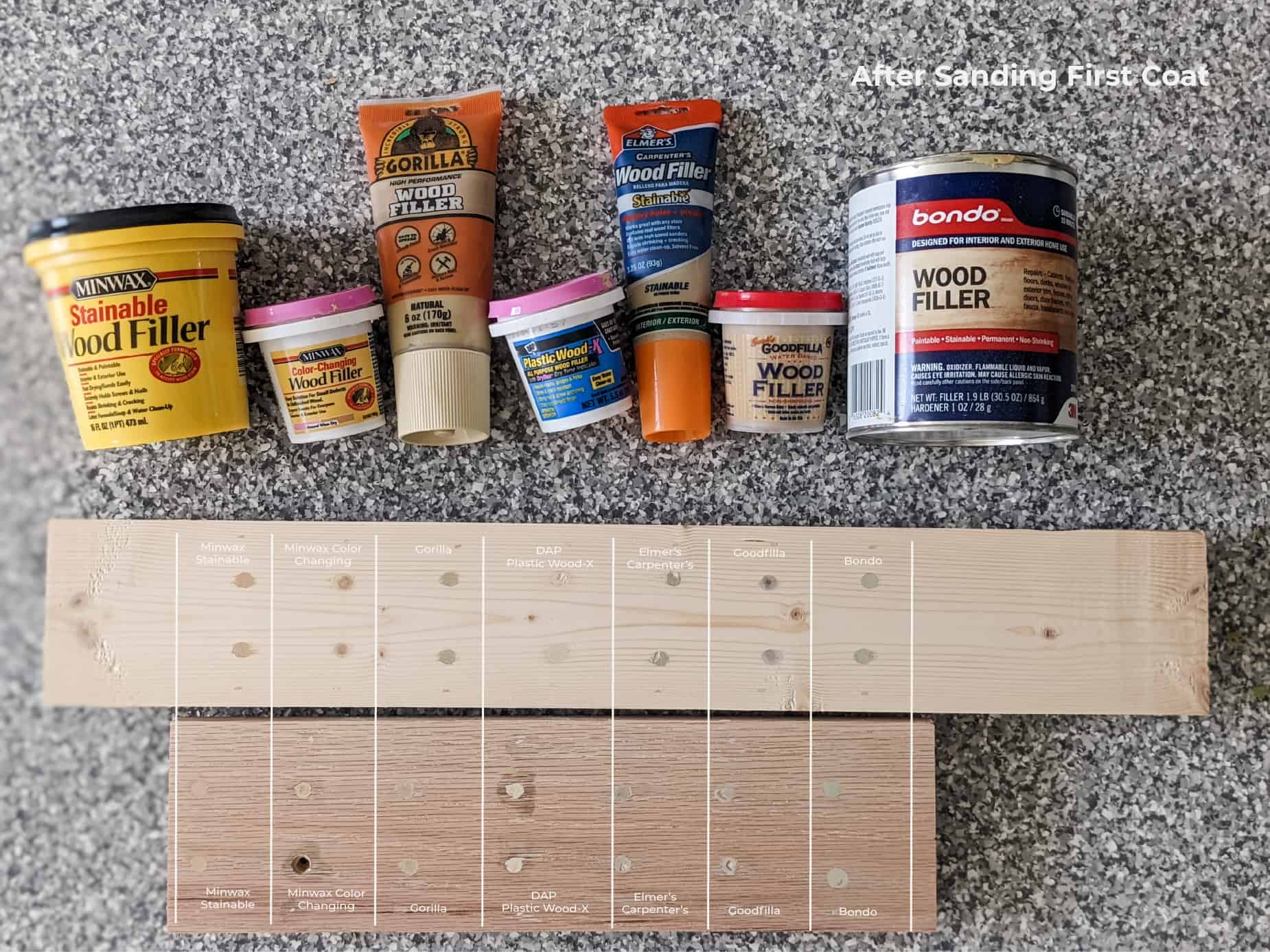 An Experiment to Find the BEST Stainable Wood Filler