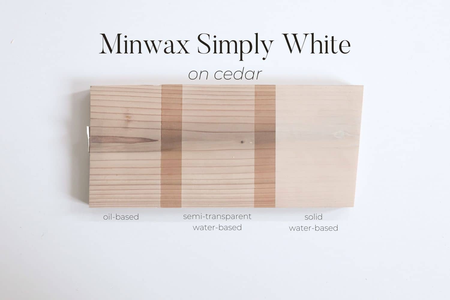 Minwax Simply White Stain Everything You Need to Know