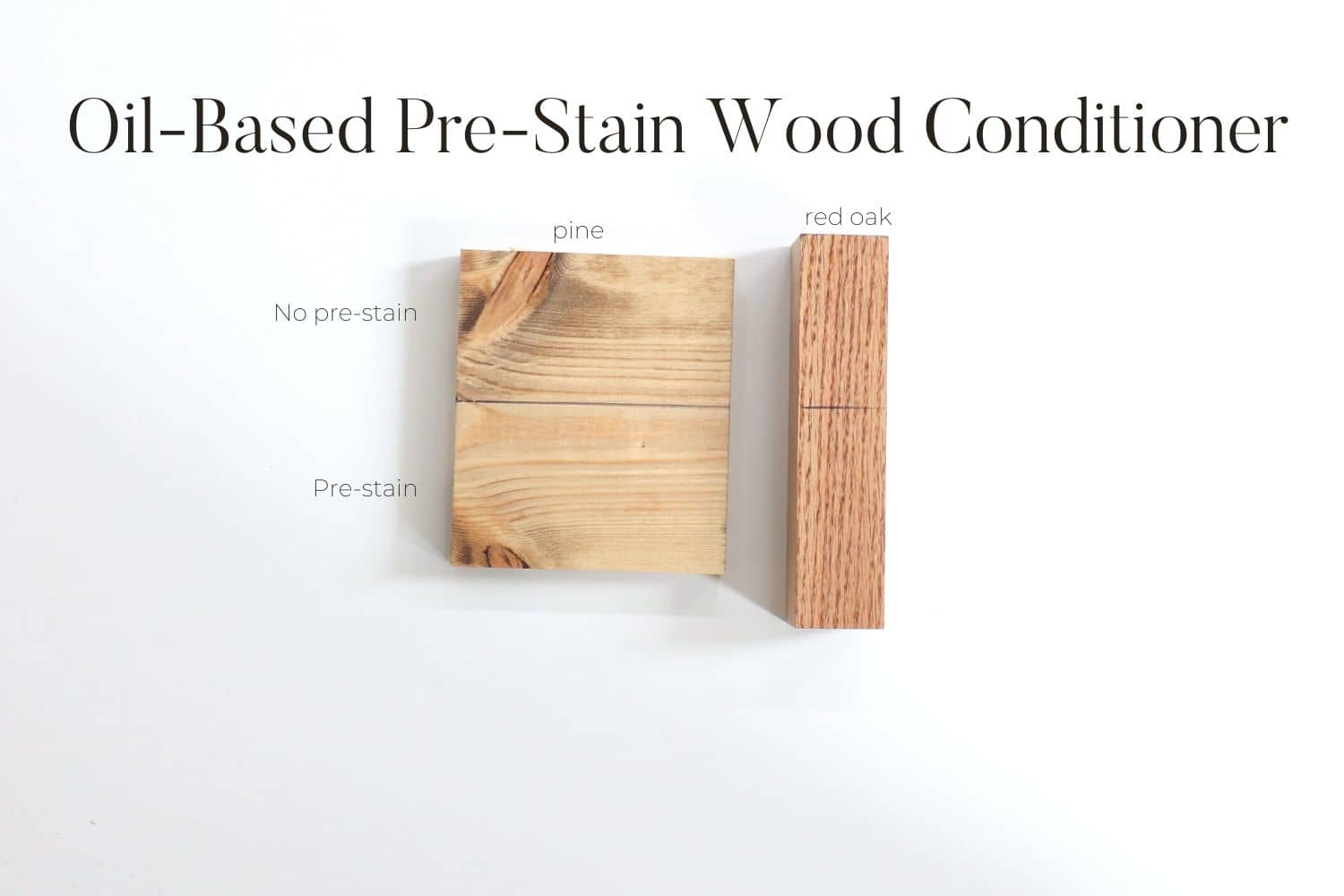 Is PreStain Necessary? An Experiment.