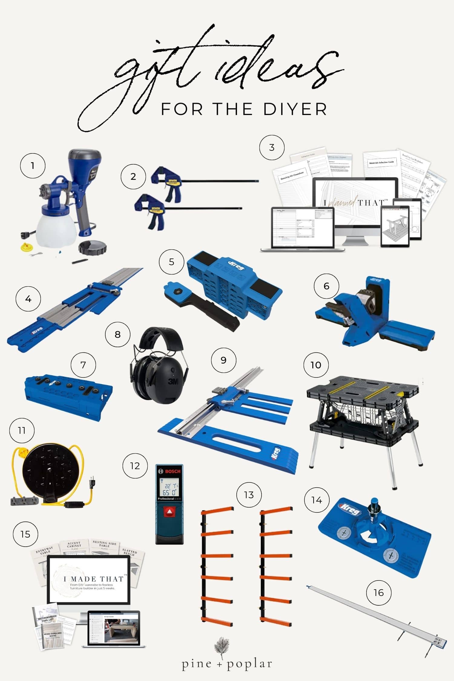 gift ideas for the DIYer roundup image