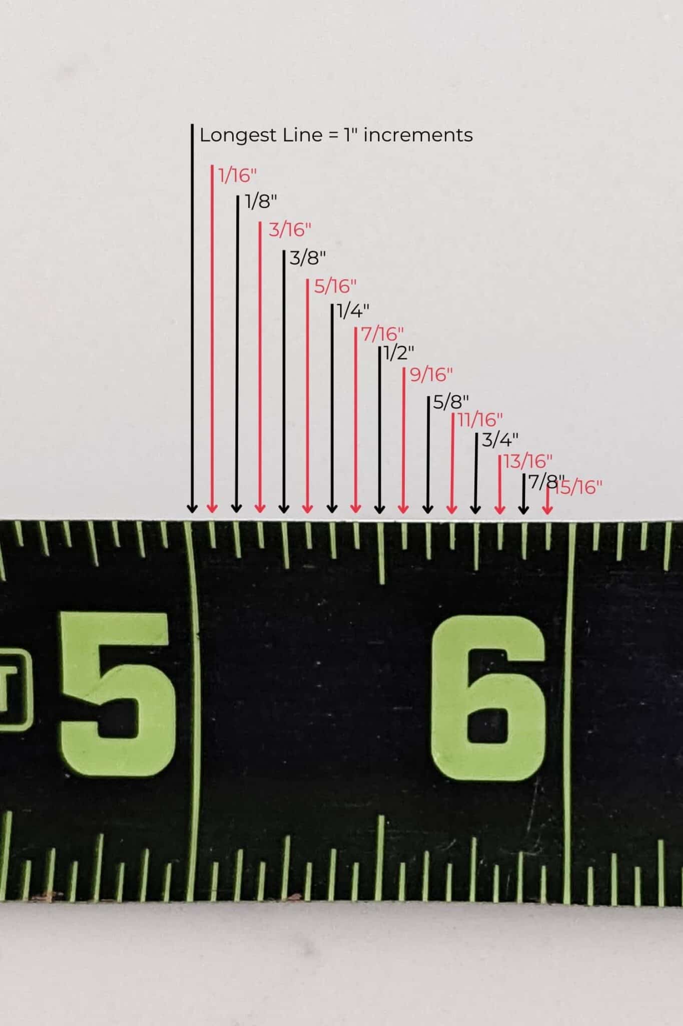 How To Read A Tape Measure In Inches FREE Cheatsheet biggest-tape-measure-factory-sale-cityofclovis