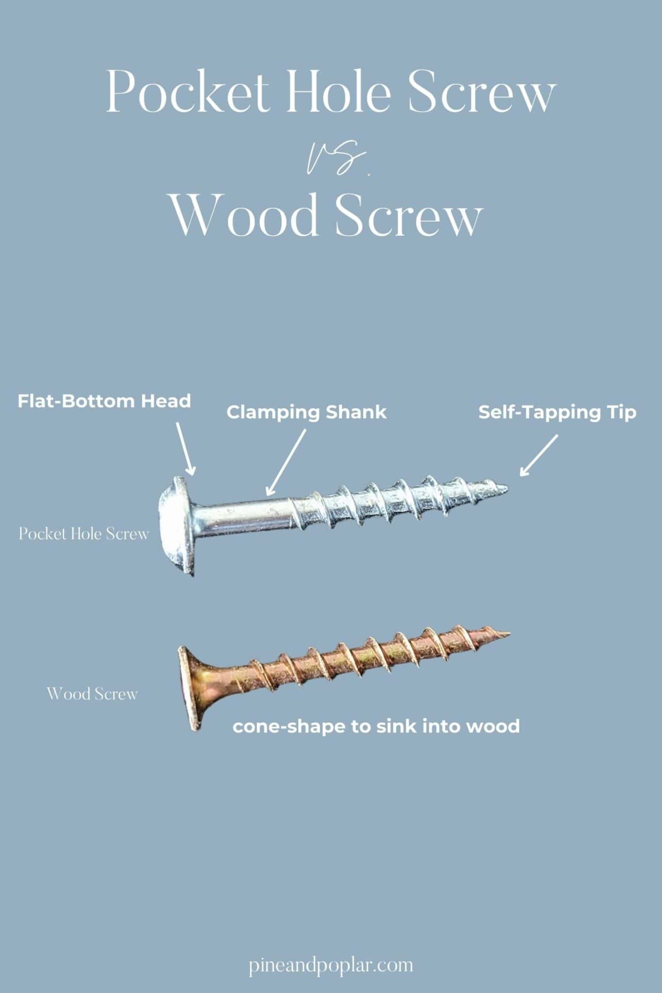 Here's What Pocket Hole Screw Should You Use on Your DIY Project